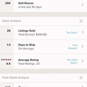 I always ship within 1-2 days